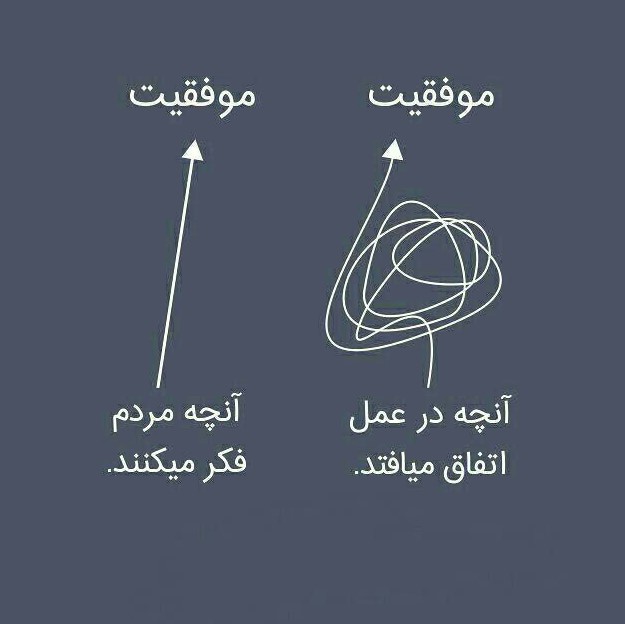 درآمدی خوب و پایدار...