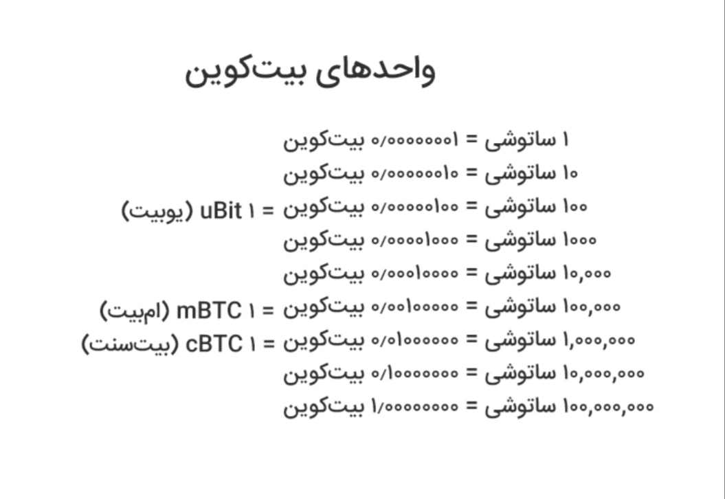 استخراج بیت‌کوین💰