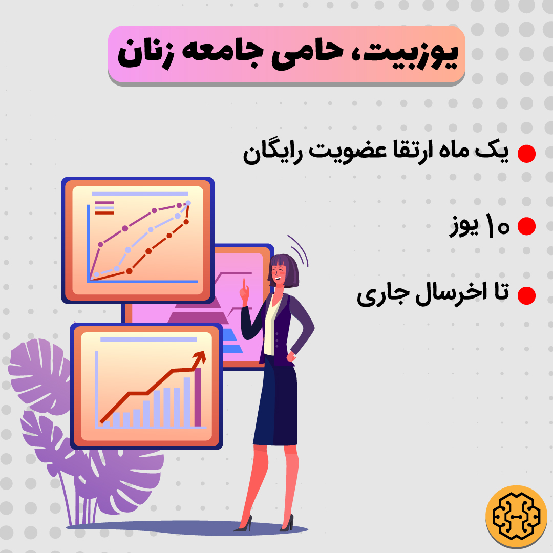 شرایط ویژه به مناسبت روز جهانی زن