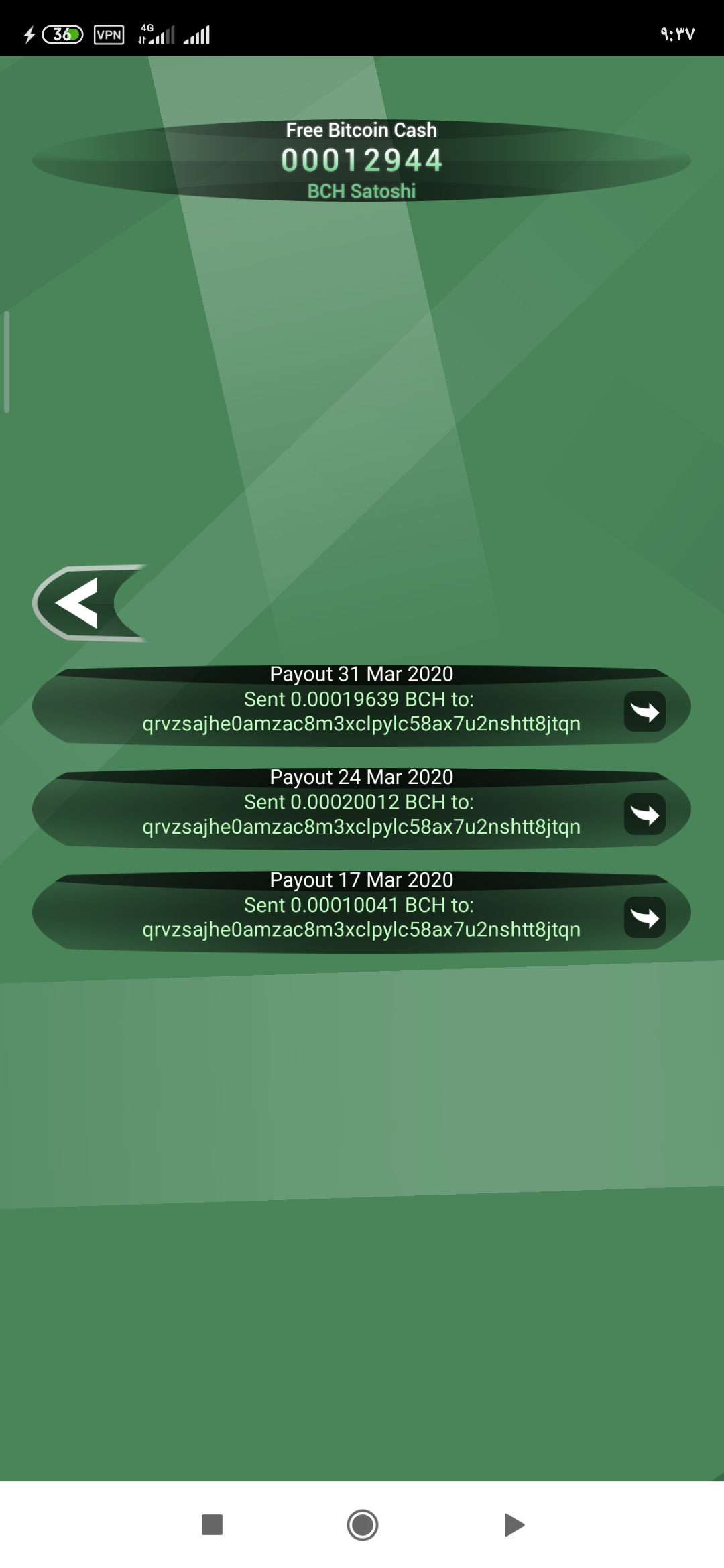 لایت کوین و بیتکوینکش با پرداختی منظم