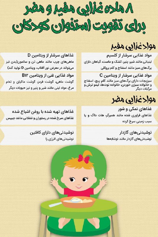 تقویت استخوان کودکان