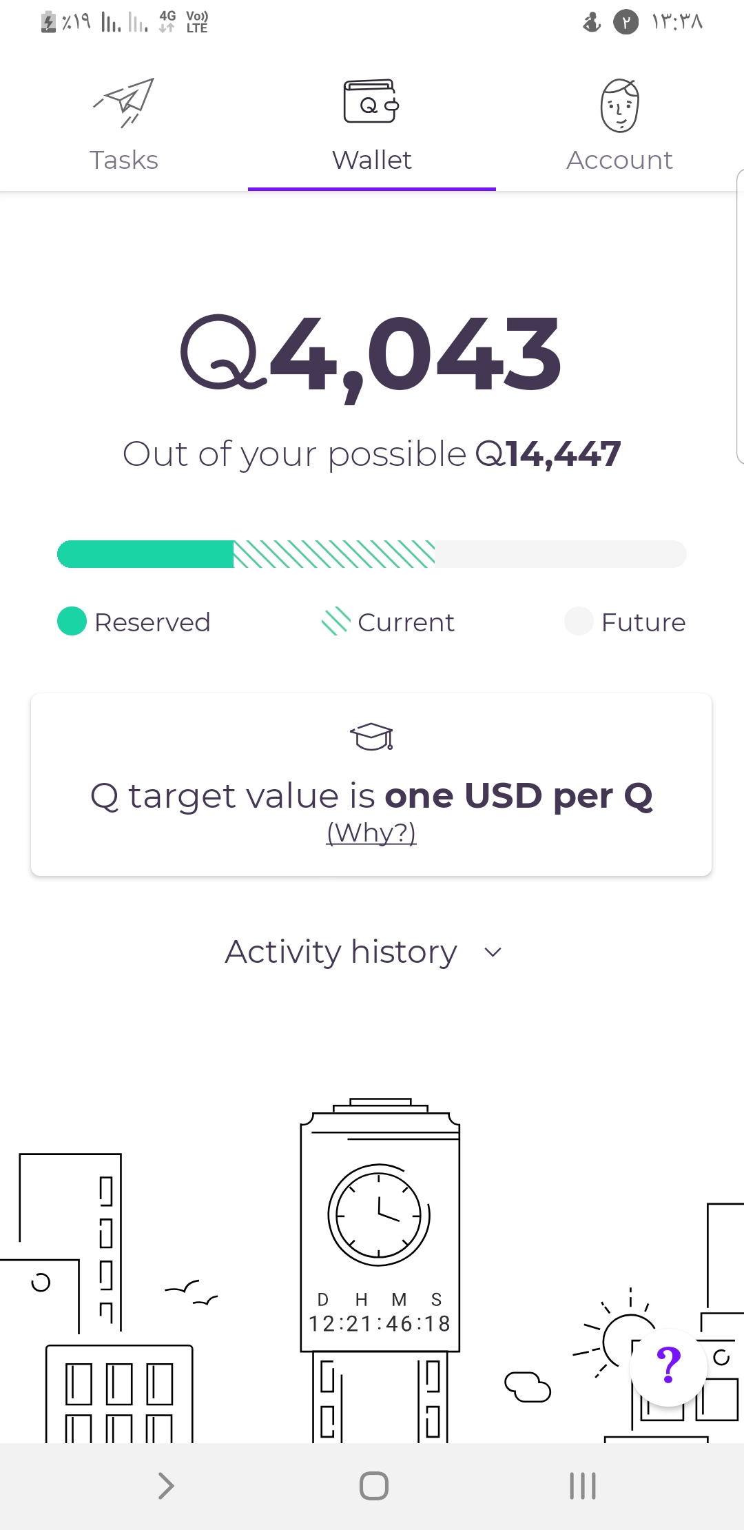 ارز جهانی Q