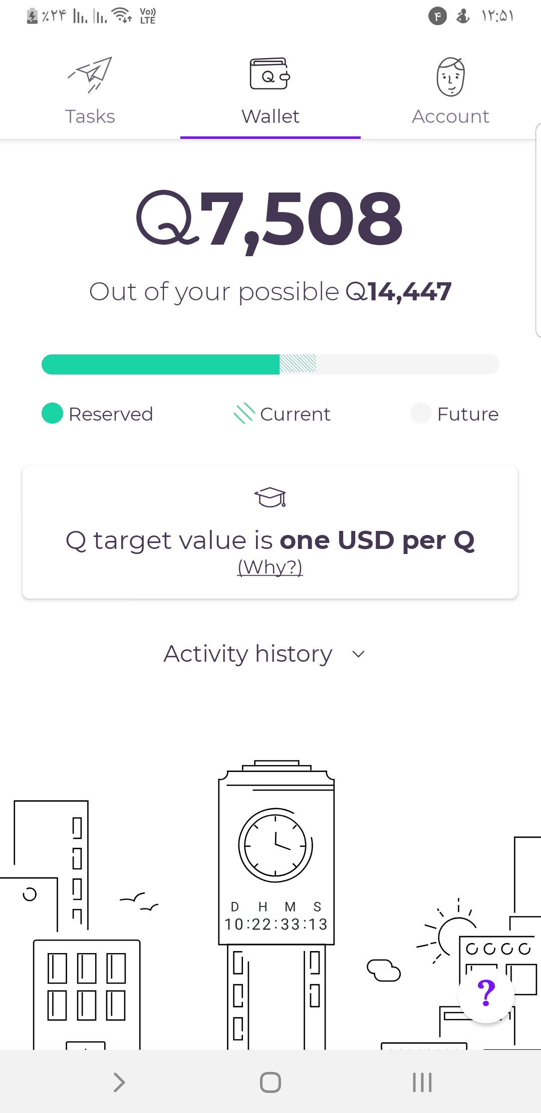 ارز جهانی Q