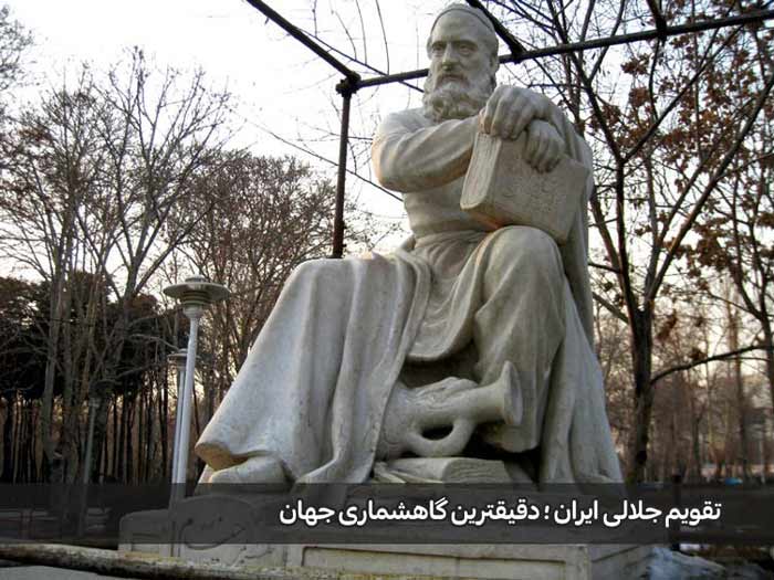 نحوه محاسبه سود ماه شمار در بانک های مختلف