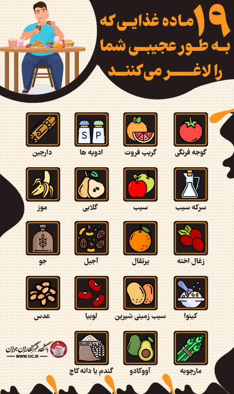 ۱۹ ماده غذایی لاغر کننده