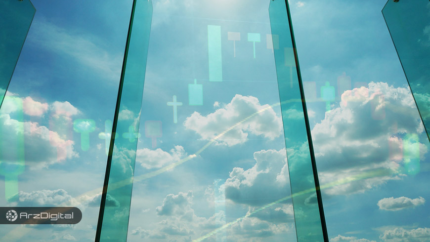 ابر ایچیموکو (Ichimoku Cloud) چیست؟