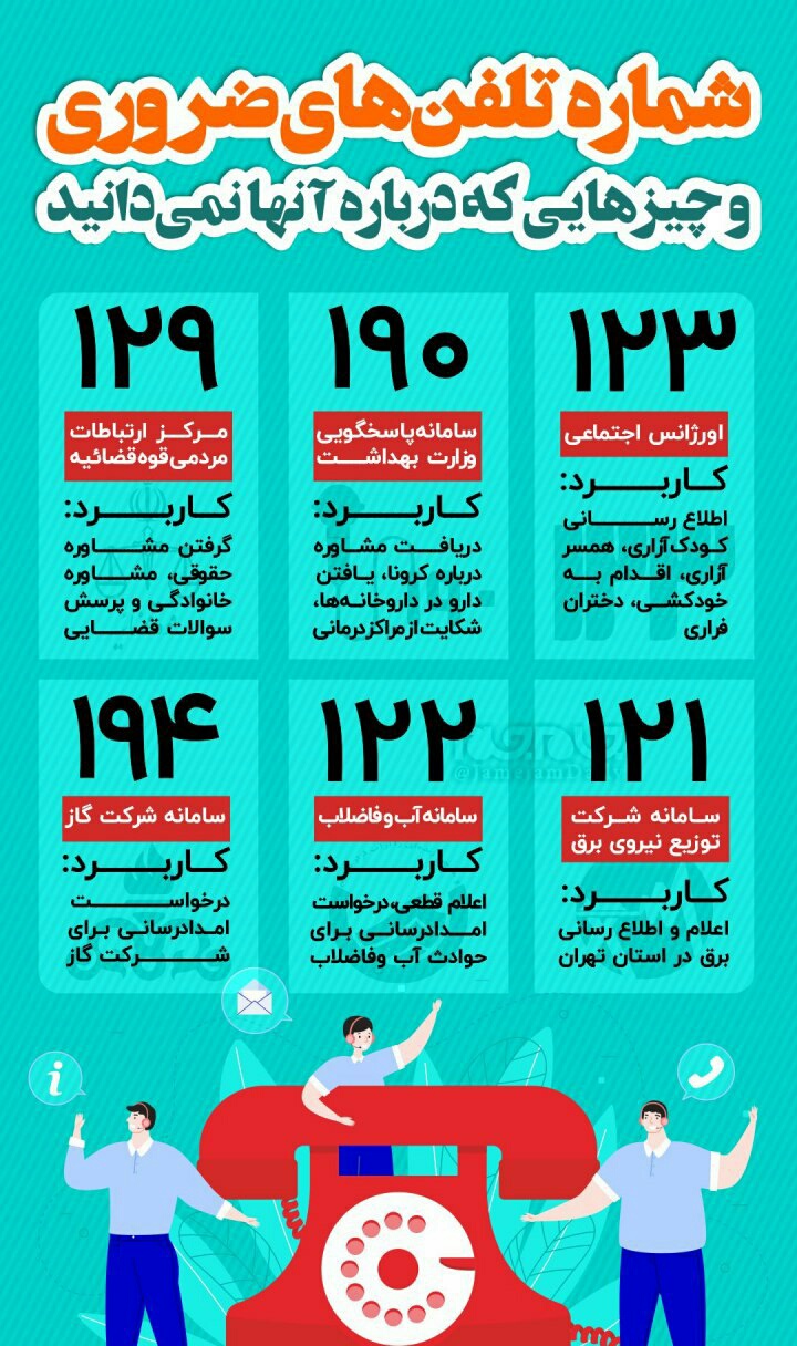 شماره تلفن های اضطراری