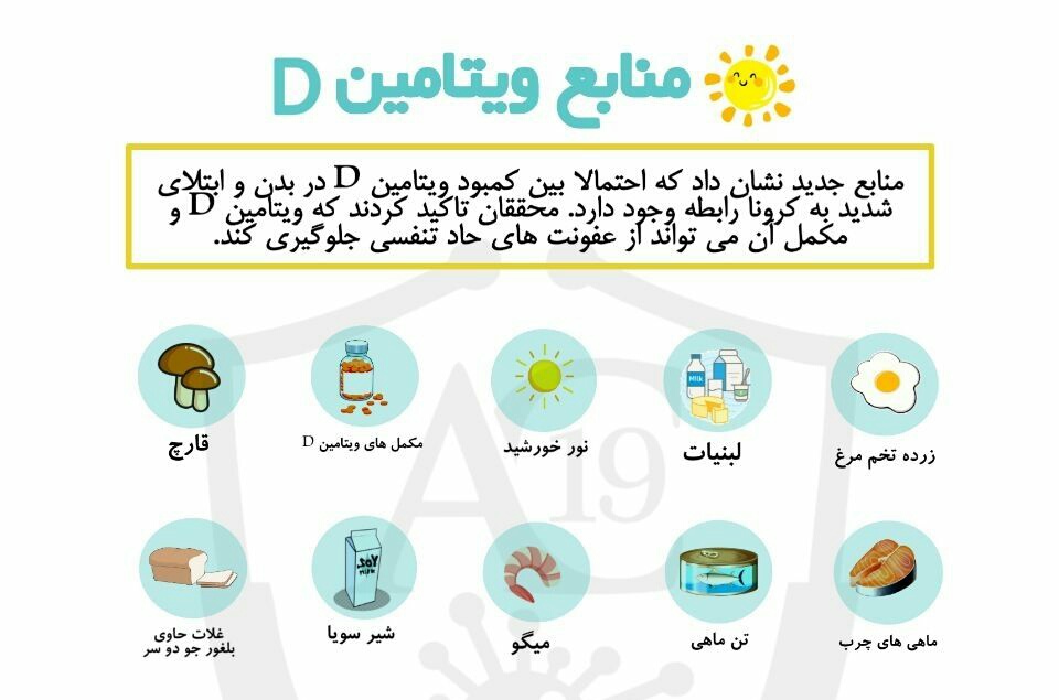 ویتامین D و کرونا