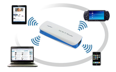 راهکارهایی برای بهبود عملکرد وای فای