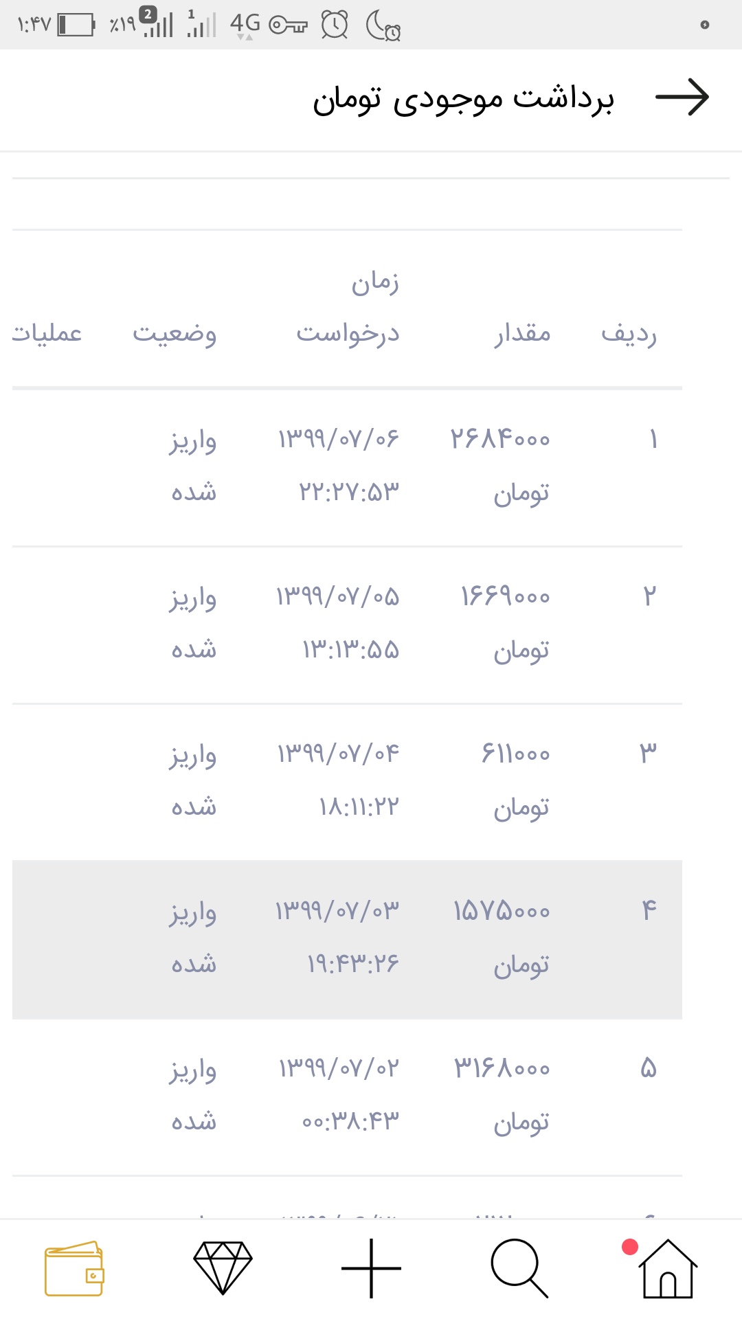 درامد از یوزبیت