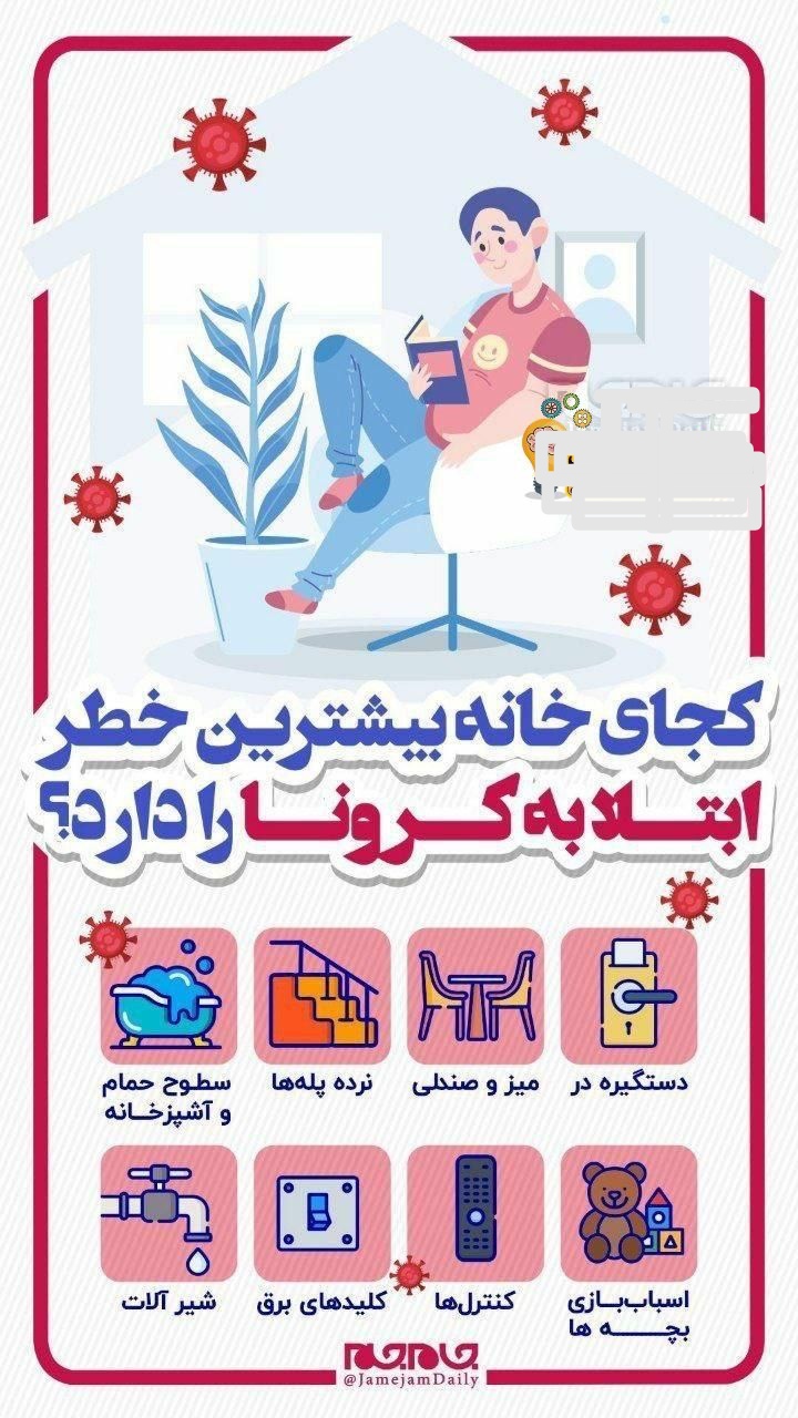  کجای خانه بیشترین خطر ابتلا به کرونا را دارد