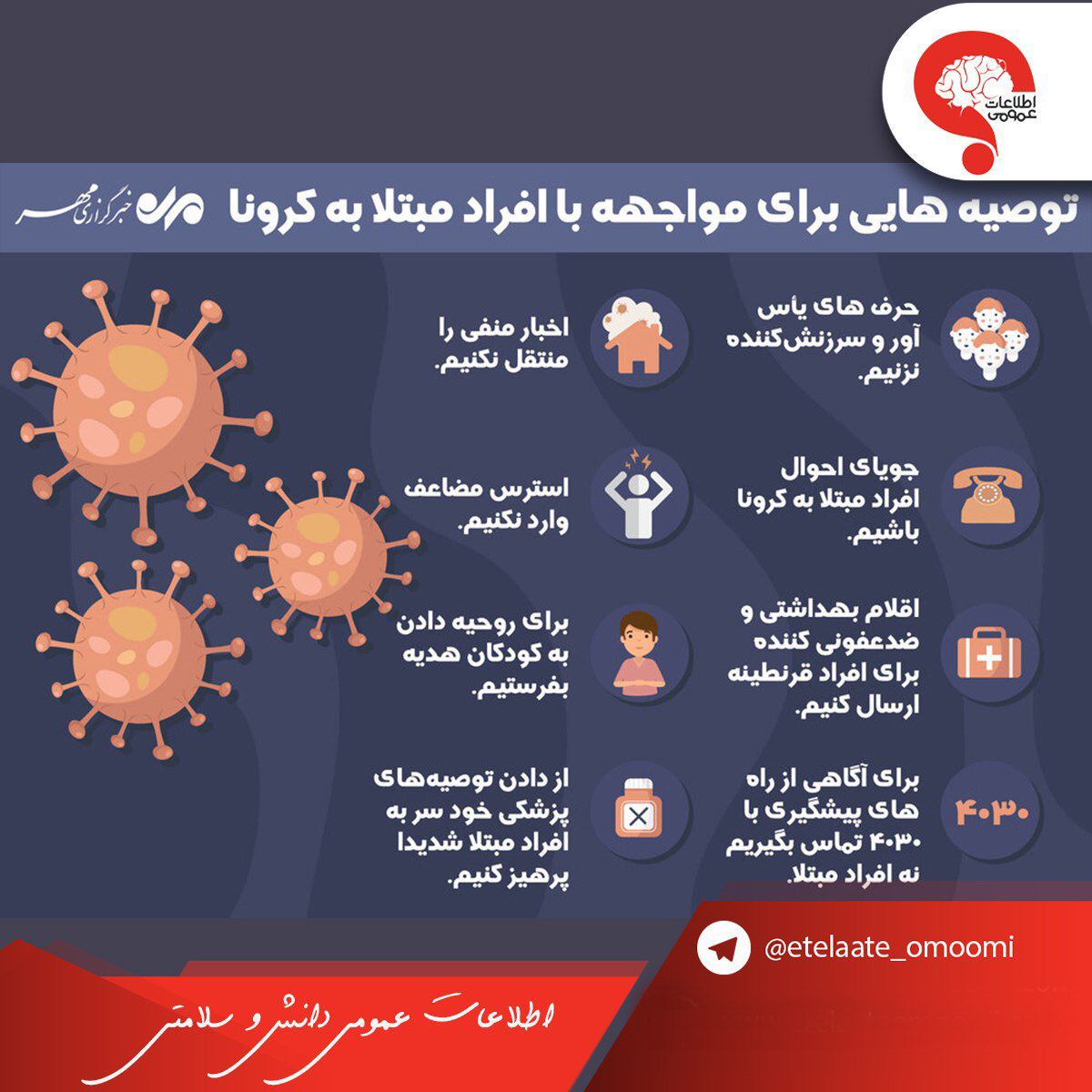 تاثیر مولتی ویتامین ها در مبارزه با کرونا