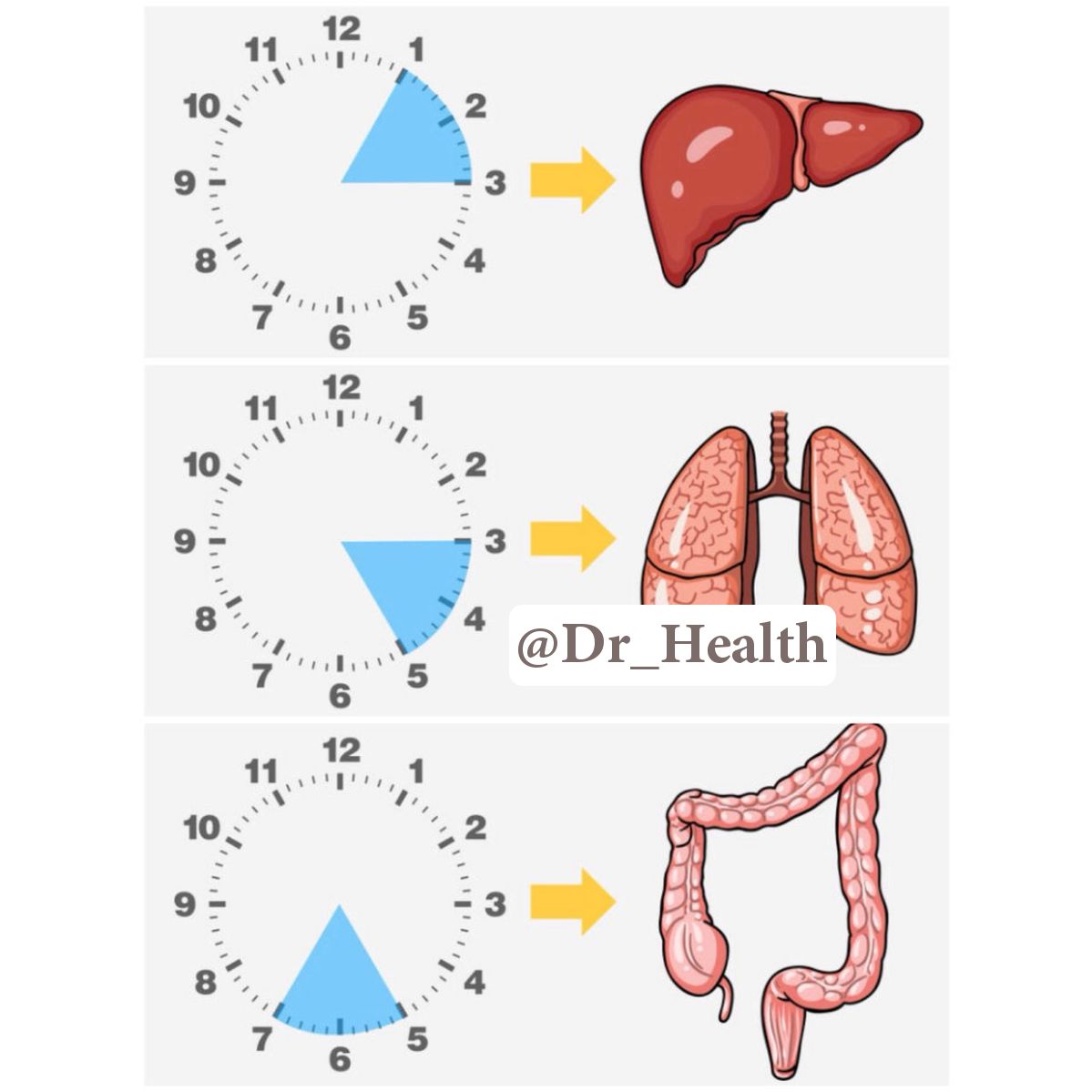 دلیل بیداری شبانه