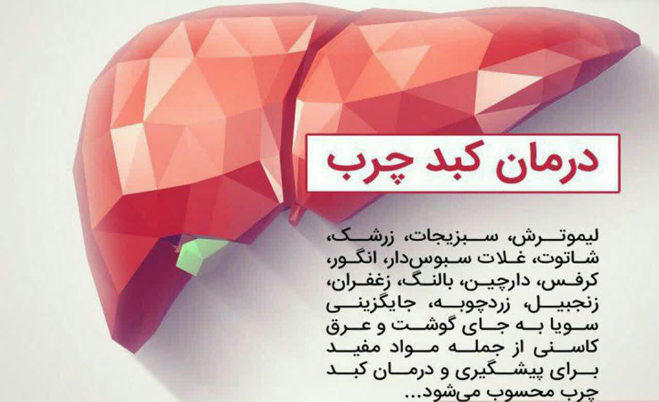 بیماری‌های کبد 