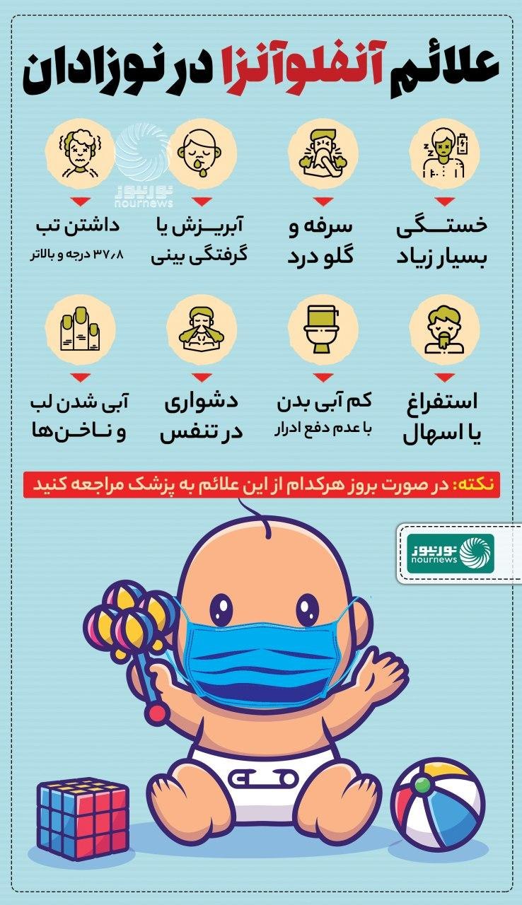 نوزادان و کرونا