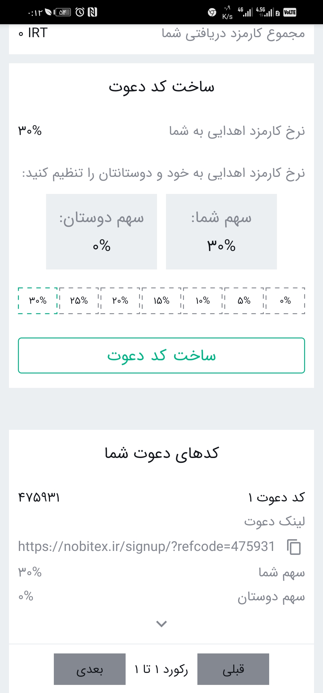 صرافی ایرانی نوبیتکس 