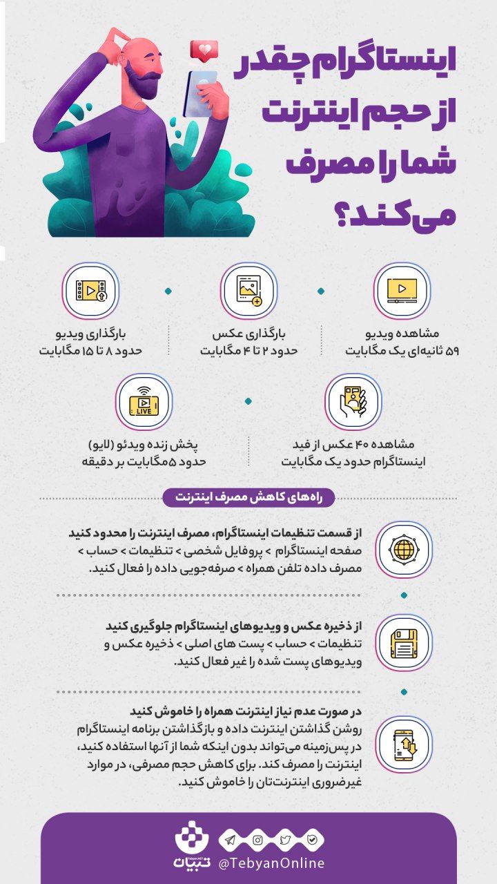 کاهش مصرف اینترنت اینستاگرام
