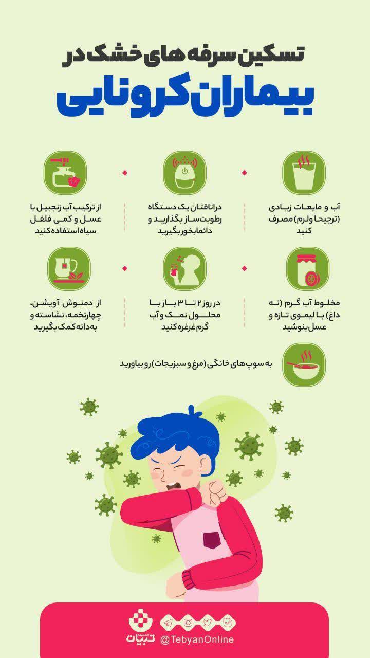 تسکین سرفه‌های خشک در بیماران کرونایی