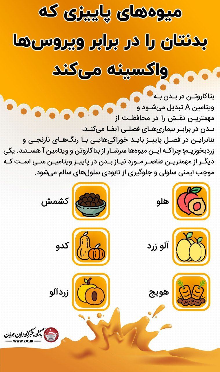 میوه های که بدنتان را واکسینه میکند