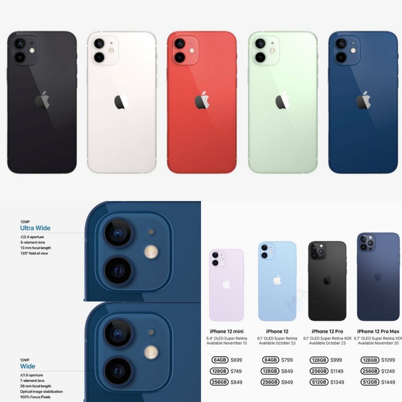 آیفون ۱۲ با تکنولوژی 5G