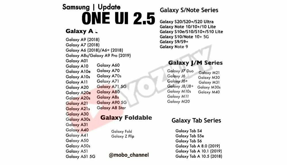آپدیت گوشی‌های سامسونگ ورژن one ui 2.5 !