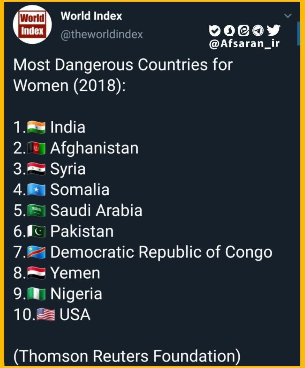 خطرناک‌ترین کشور‌ها برای زنان