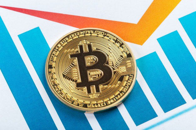 بازارهای جهانی جی پی مورگان