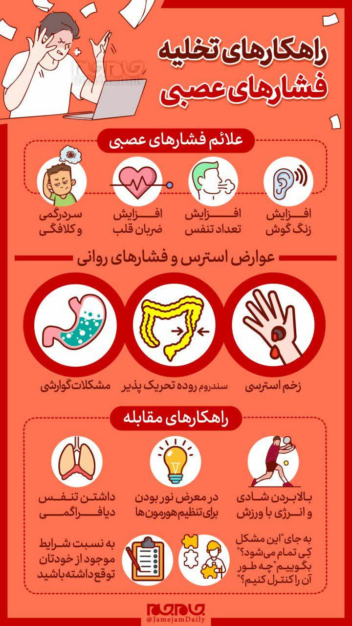راه‌های تخلیه فشارهای عصبی