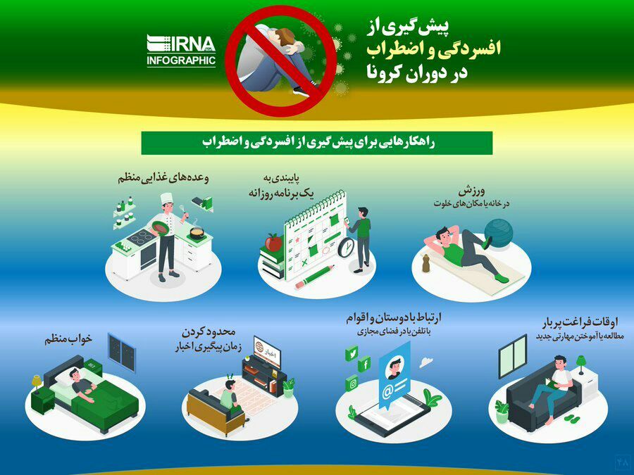 پیش‌گیری از افسردگی و اضطراب در دوران کرونا