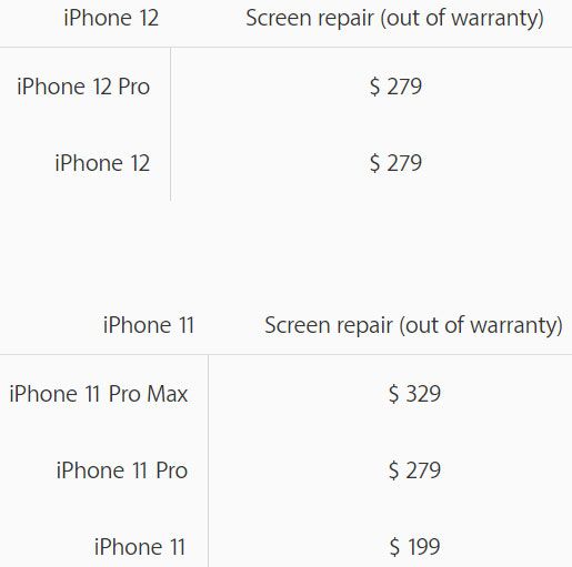 هزینه تعمیر آیفون 12 چقدر است