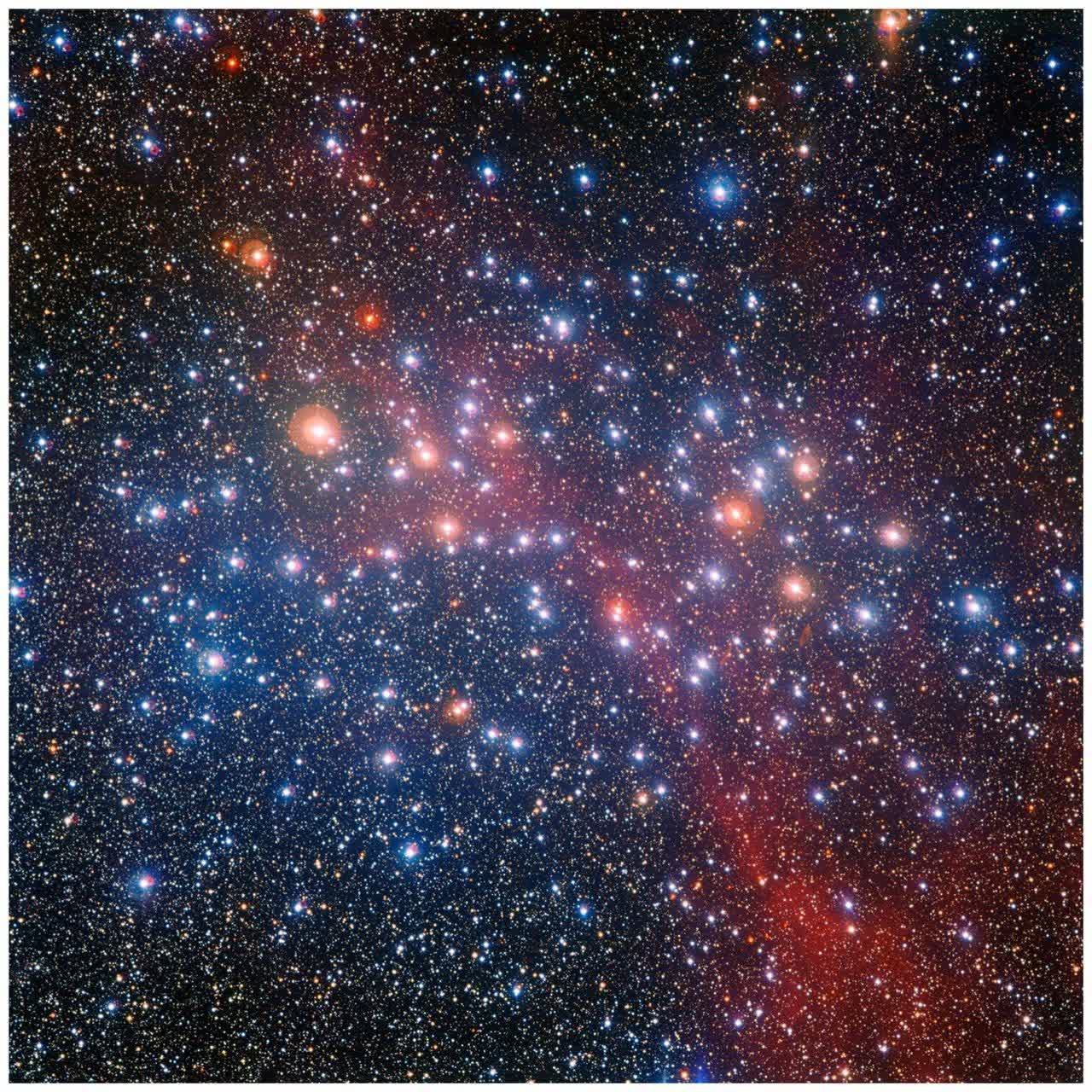 تعداد ستارگان