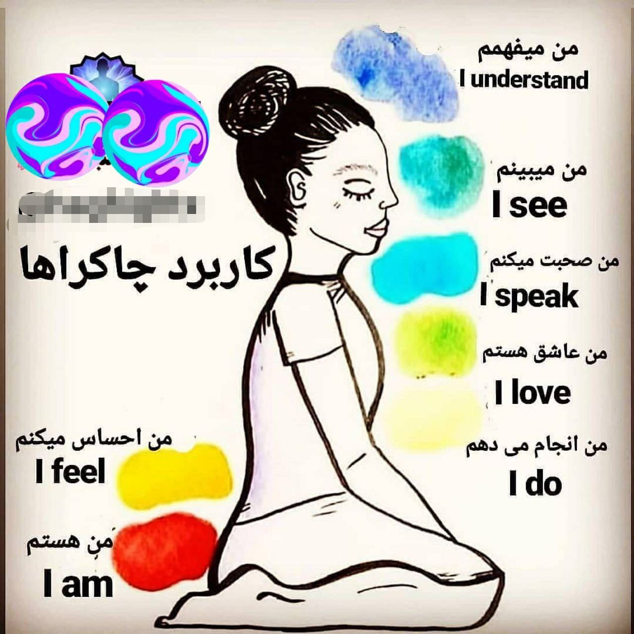 معرفی چاکرا های بدن(منابع ورود وخروج انرژی حیاتی )