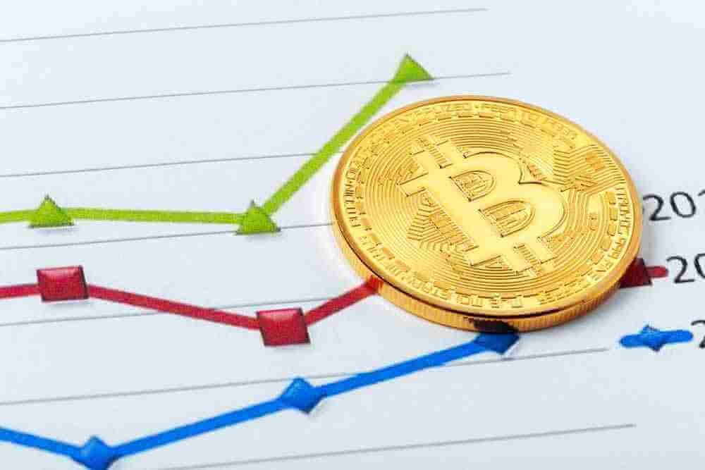  قیمت بیت‌کوین از زمان هالوینگ دو برابر شده است 