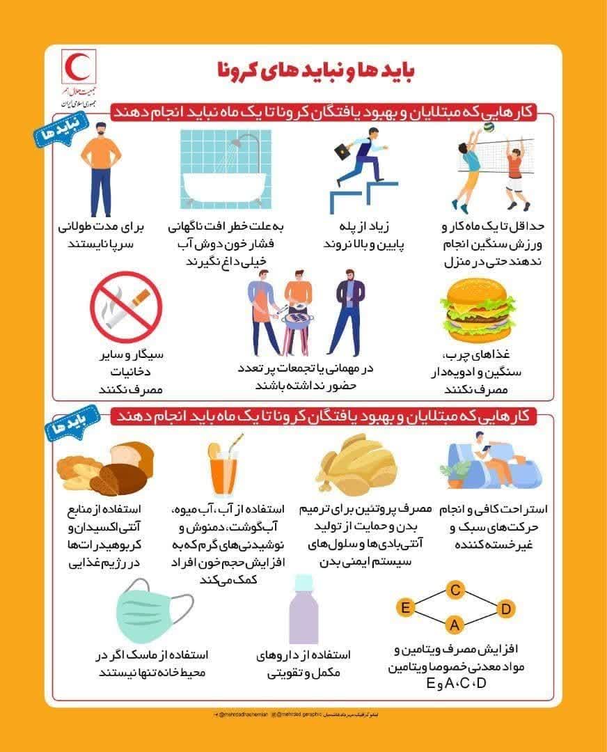 بایدها و نبایدهای کرونا 