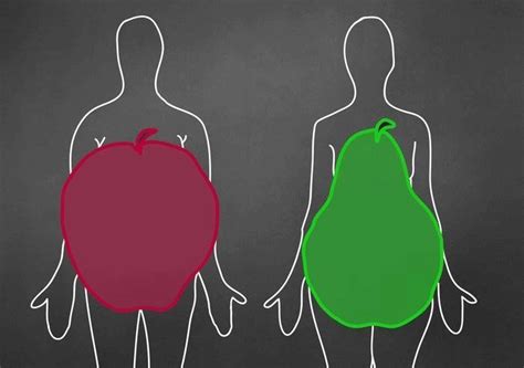 چاقی نوه سیب و دیابت!