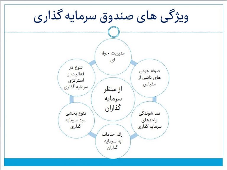 ✔ صندوق‌های سرمایه گذاری چه مزیت‌هایی دارند؟