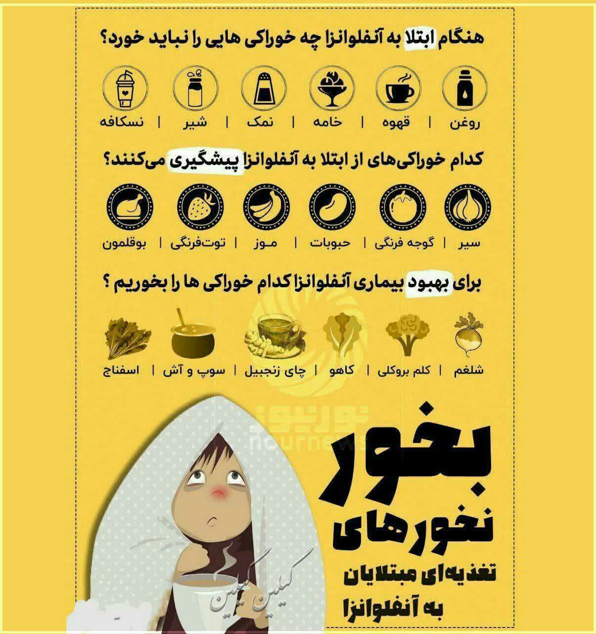 هنگام ابتلا بە آنفولانزا 