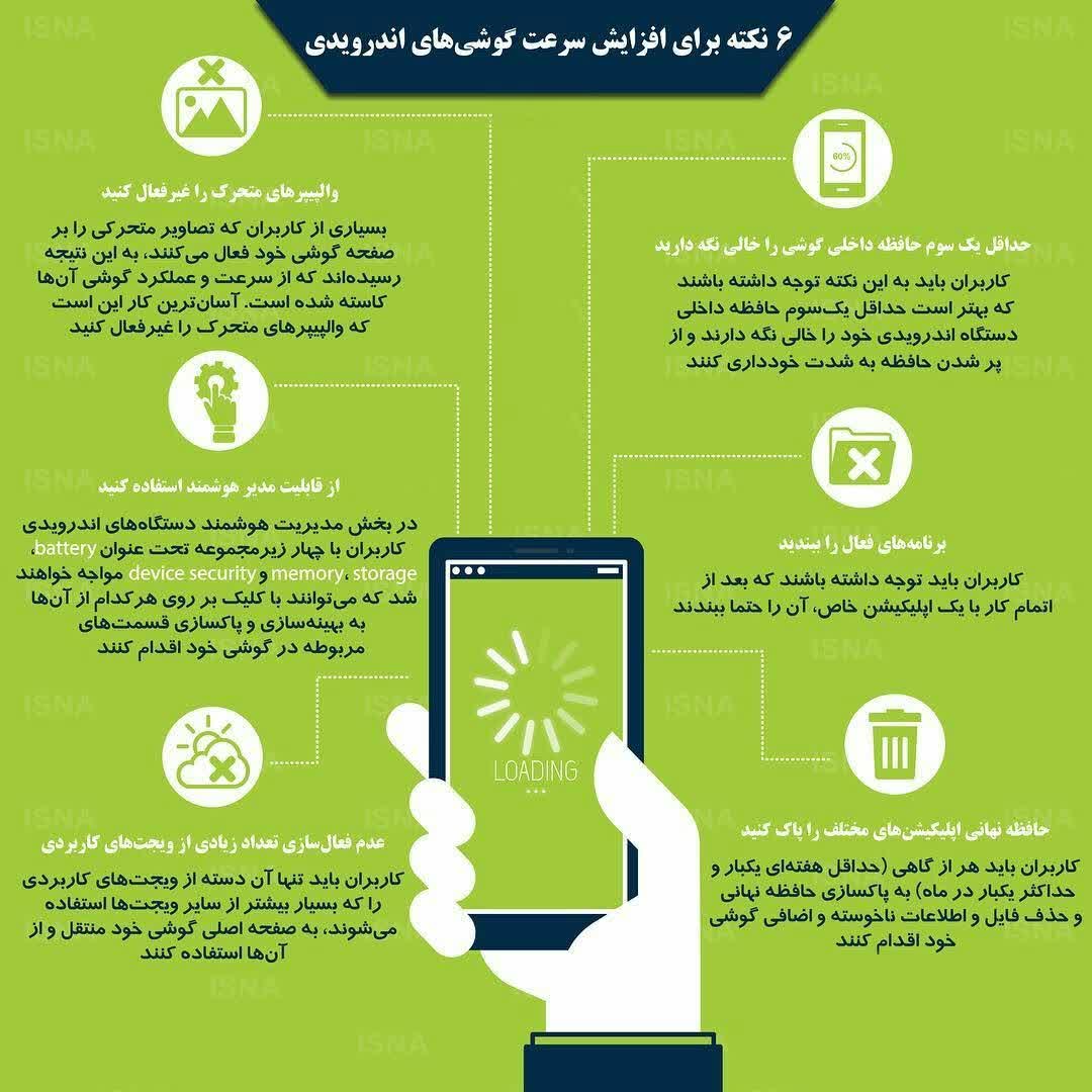 سرعت گوشی‌تون اومده پایین