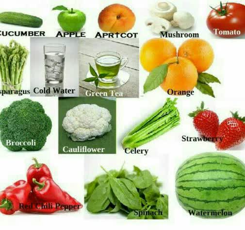 15غذای کالری منفی را بشناسیم