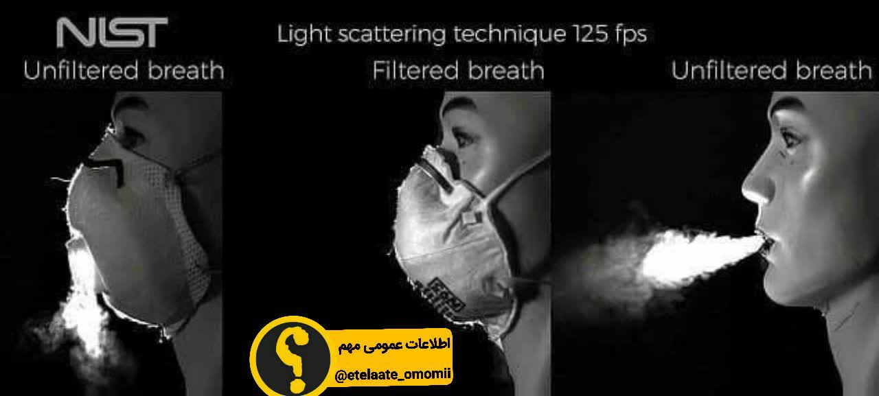 ماسک‌های n95