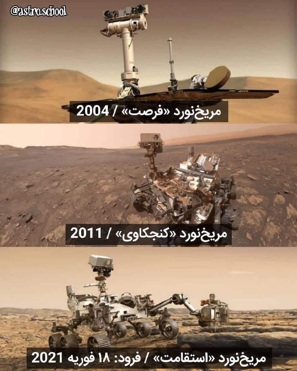 سطح سرد و خشن مریخ