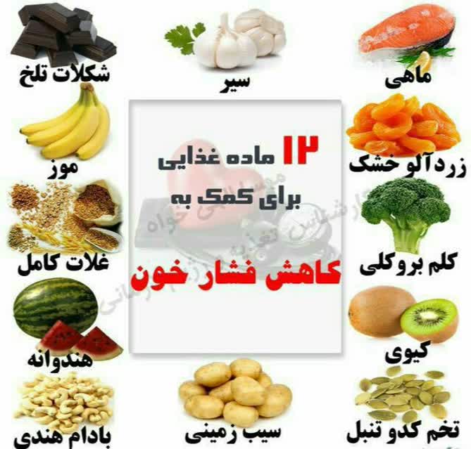 بهترین مواد کاهش دهنده فشار خون