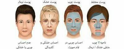 مراقبتهای پوستی