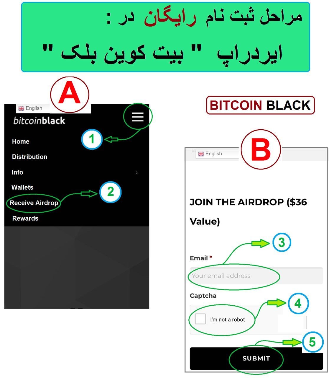ایردراپ بیت کوین بلک