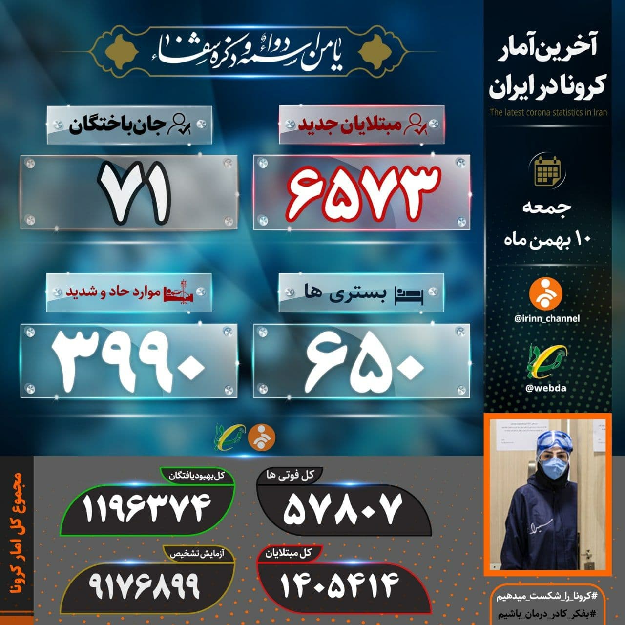 جدیدترین آمار کرونا در کشور