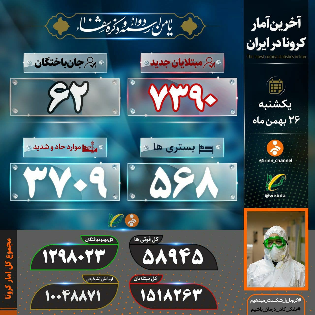 جدیدترین آمار کرونا در کشور