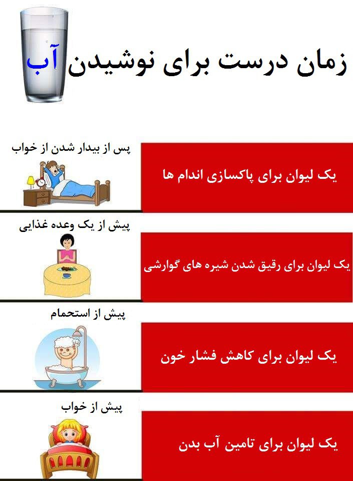 کی آب بنوشیم