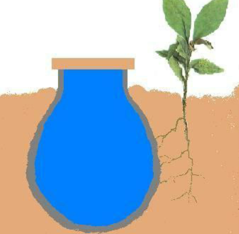 آبیاری کوزه ای از ابتکارهای ایرانیان 