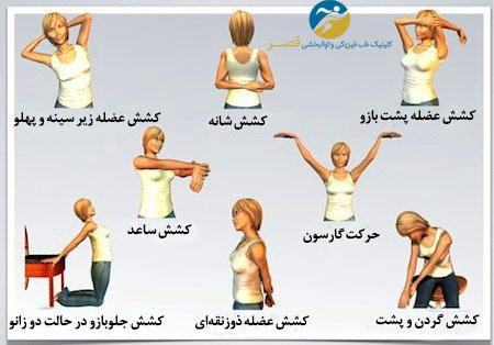 ورزش های مفید برای درد شانه 