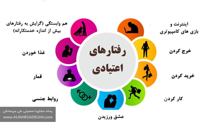 بیماری اعتیاد رفتاری